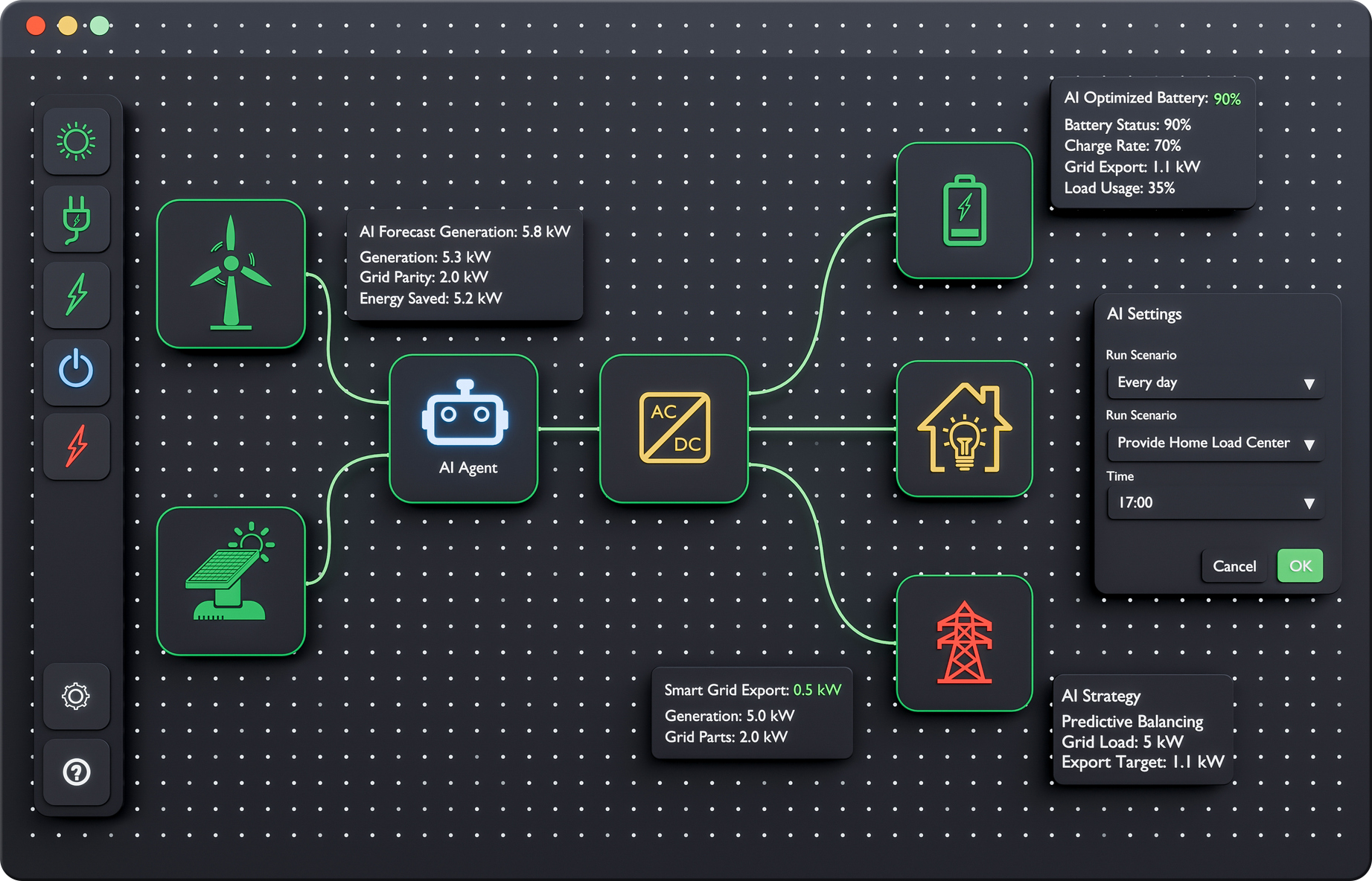 PowerPod AI Energy Management Dashboard